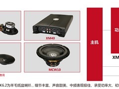 深圳口碑好的汽车音响改装哪里找 专业的汽车隔音图片|深圳口碑好的汽车音响改装哪里找 专业的汽车隔音产品图片由深圳市启籁汽车文化传播公司生产提供-